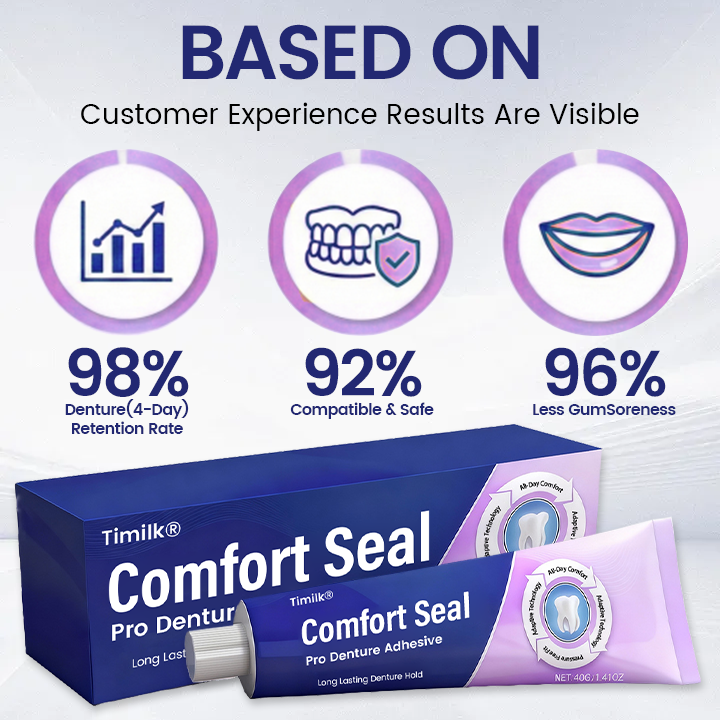 Timilk® zinc-free denture adhesive