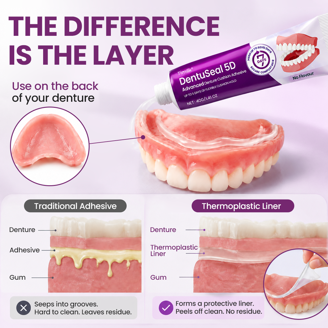 Timilk® denture adhesive with up to 5-day hold
